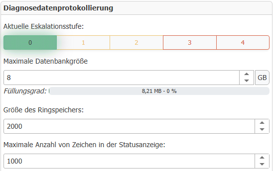 Diagnosedatenprotokollierung mit aktueller Eskalationsstufe